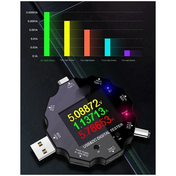 Wi-Fi Sasha Тестер за бързо зареждане USB-Амперметър напрежение Type-C PD Тестер зарядно устройство за мобилен телефон